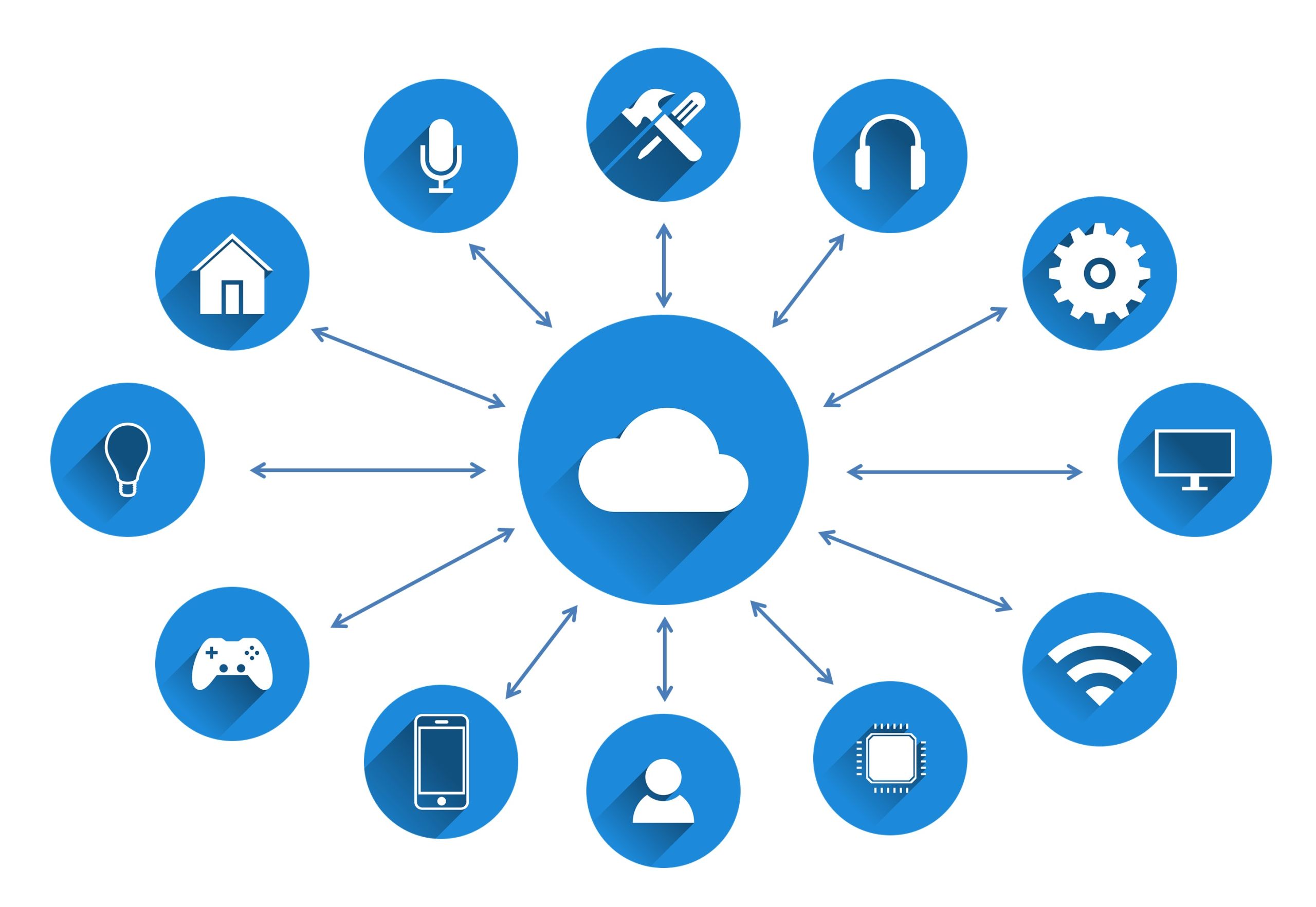 5 – MODUL INSTRUMENTE DIGITALE ȘI AUTOMATIZARE